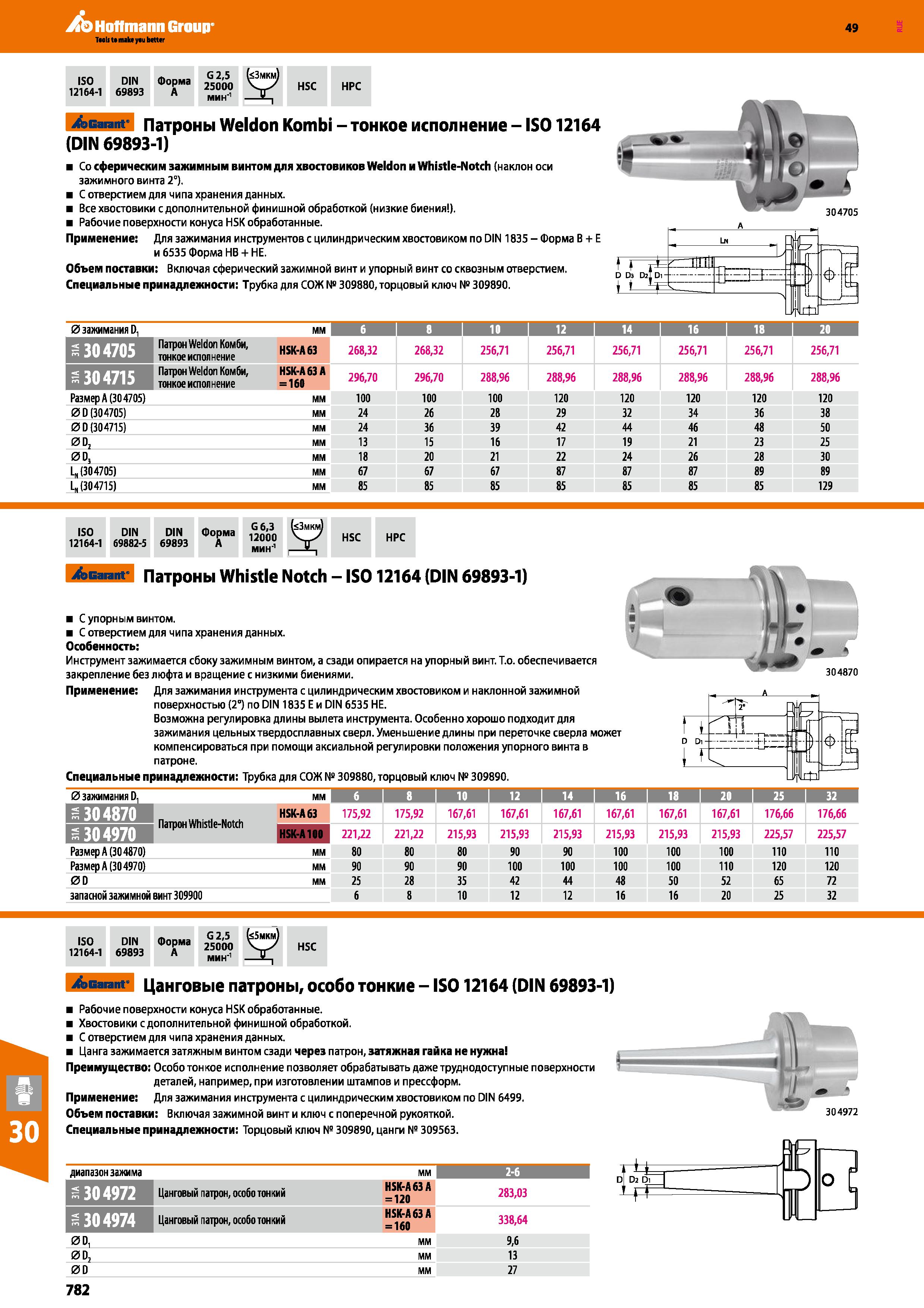 782 Hoffmann Group 49 ISO 12164-1 DIN 69893 Форма A G 2,5 25000 мин'1 <3mkmJ HSC HPC I Garant Патроны Weldon Kombi - тонкое исполнение - Каталог HOFFMANN GROUP 2018 Профессиональный режущий и вспомогательный инструмент для промышленного оборудования Сверла Фрезы Метчики Державки Стр. 782