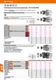 786 Hoffmann Group 49 ISO DIN DIN 12164-1 69882-3 69893 HPC Комбинированные оправки для насадных фрез - IS012164 (DIN 69893) Специальные Каталог HOFFMANN GROUP 2018 Профессиональный режущий и вспомогательный инструмент для промышленного оборудования Сверла Фрезы Метчики Державки Стр. 786