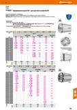 805 Hoffmann Group ИН1Ш У Прецизионные цанги ER - для цанговых патронов ER Полностью закалённые и шлифованные Защита от коррозии: покрыти Каталог HOFFMANN GROUP 2018 Профессиональный режущий и вспомогательный инструмент для промышленного оборудования Сверла Фрезы Метчики Державки Стр. 805