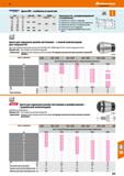 809 Hoffmann Group ГШ1ШШ <8 Цанги ER - особенности качества 4 мм L, Классы DIN HOLEX FAHRION более ДО мм 2 1 стандартные HP 1,0 1,6 6 1,6 Каталог HOFFMANN GROUP 2018 Профессиональный режущий и вспомогательный инструмент для промышленного оборудования Сверла Фрезы Метчики Державки Стр. 809