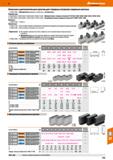 819 Запасные и дополнительные кулачки для спирально-речных токарных патронов Каталог HOFFMANN GROUP 2018 Профессиональный режущий и вспомогательный инструмент для промышленного оборудования Сверла Фрезы Метчики Державки Стр. 819