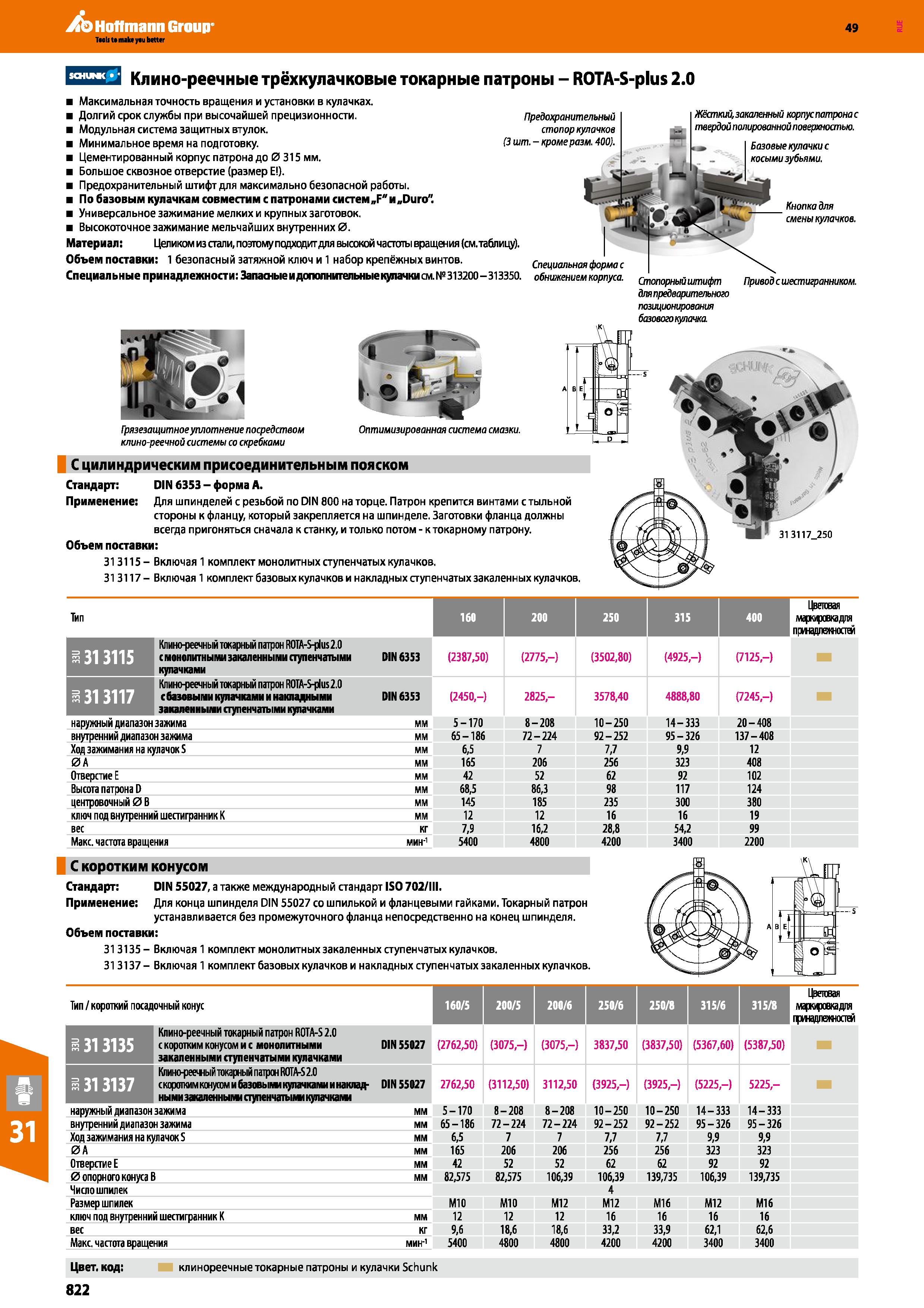 822 Клино-реечные трёхкулачковые токарные патроны Schunk ROTA-S-plus 2 0 Максимальная точность вращения и установки в кулачках Каталог HOFFMANN GROUP 2018 Профессиональный режущий и вспомогательный инструмент для промышленного оборудования Сверла Фрезы Метчики Державки Стр. 822