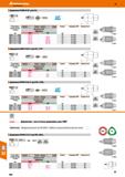 866 Hoffmann Group 49 Державки PCMN N 50° для CN HP ЙШЛ'Л Диаметр хвостовика размер глапины - РазмерА мм 8 32 0065 320365 РазмерА мм Подх Каталог HOFFMANN GROUP 2018 Профессиональный режущий и вспомогательный инструмент для промышленного оборудования Сверла Фрезы Метчики Державки Стр. 866