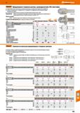 869 Hoffmann Group эвагапг Вращающиеся токарные центры, цилиндрический, VDI- хвостовик Подпружиненное исполнение для осевой компенсации л Каталог HOFFMANN GROUP 2018 Профессиональный режущий и вспомогательный инструмент для промышленного оборудования Сверла Фрезы Метчики Державки Стр. 869