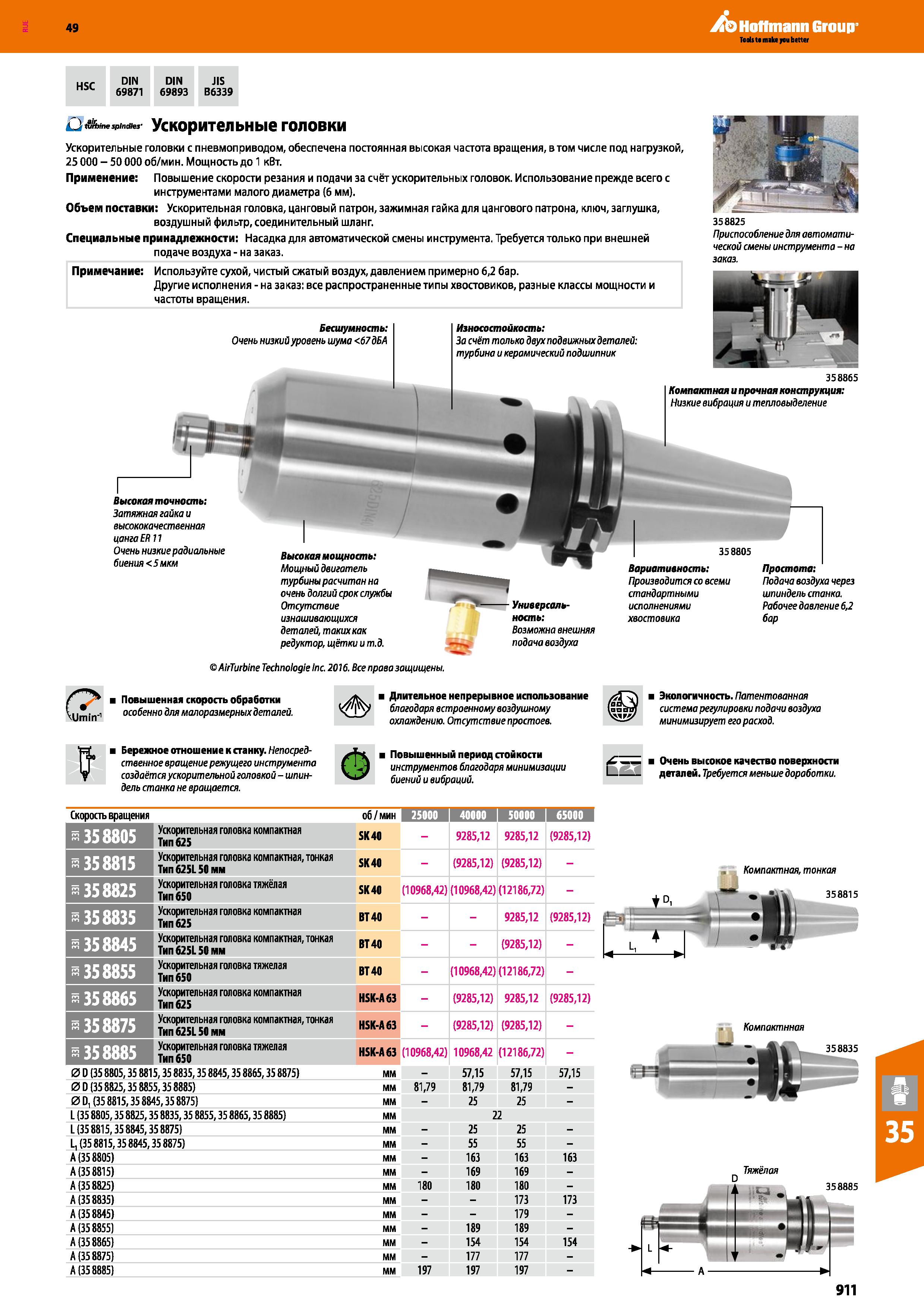 911 Hoffmann Group HSC DIN DIN JIS 69871 69893 В6339 tSfeme spindles’ Ускорительные головки Ускорительные головки с пневмоприводом, обесп Каталог HOFFMANN GROUP 2018 Профессиональный режущий и вспомогательный инструмент для промышленного оборудования Сверла Фрезы Метчики Державки Стр. 911