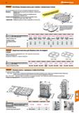 915 Hoffmann Group эвагапг ZeroClamp, базовые плиты для станков с поворотным столом Центральное отверстие 0 25 Н7 для использования базир Каталог HOFFMANN GROUP 2018 Профессиональный режущий и вспомогательный инструмент для промышленного оборудования Сверла Фрезы Метчики Державки Стр. 915