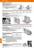 916 Garant Подставки ZeroClamp Подставки однопозиционные 0 зажимного элемента 120 мм, с индексацией Подходит для: Для базовых плит с расс Каталог HOFFMANN GROUP 2018 Профессиональный режущий и вспомогательный инструмент для промышленного оборудования Сверла Фрезы Метчики Державки Стр. 916