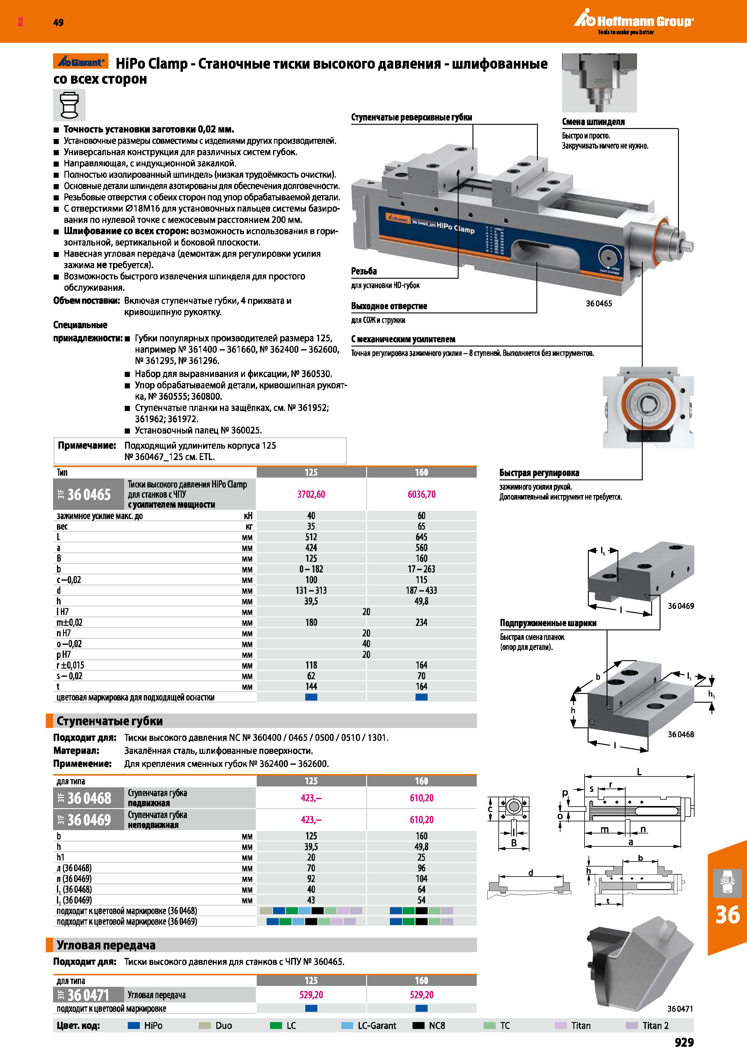 929 Hoffmann Group 49 9 Garant HiPo Clamp - Станочные тиски высокого давления - шлифованные со всех сторон Точность установки заготовки 0 Каталог HOFFMANN GROUP 2018 Профессиональный режущий и вспомогательный инструмент для промышленного оборудования Сверла Фрезы Метчики Державки Стр. 929