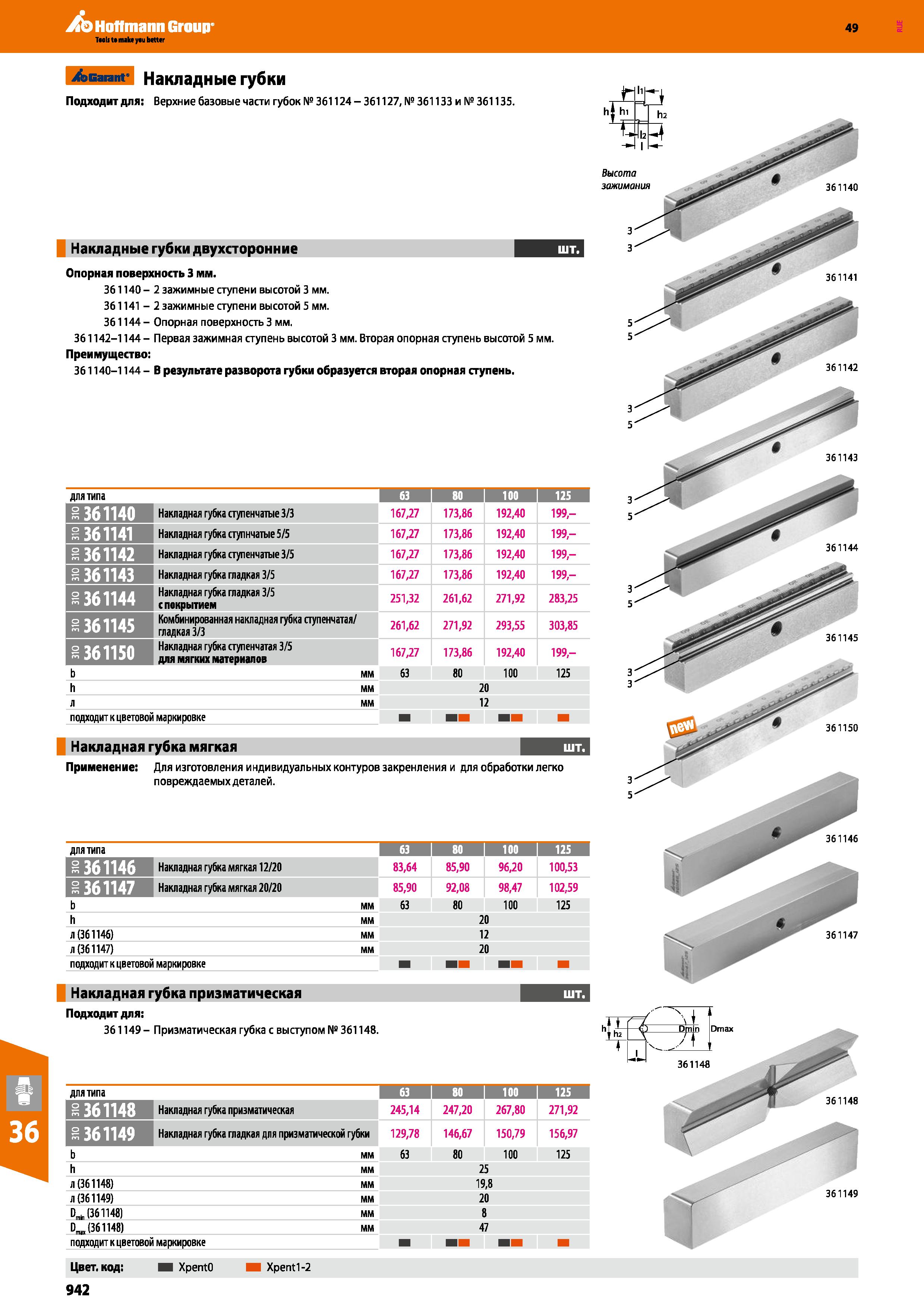 942 Hoffmann Group 49 ib Garant Накладные губки Подходит для: Верхние базовые части губок № 361124-361127, № 361133 и № 361135 Накладные Каталог HOFFMANN GROUP 2018 Профессиональный режущий и вспомогательный инструмент для промышленного оборудования Сверла Фрезы Метчики Державки Стр. 942