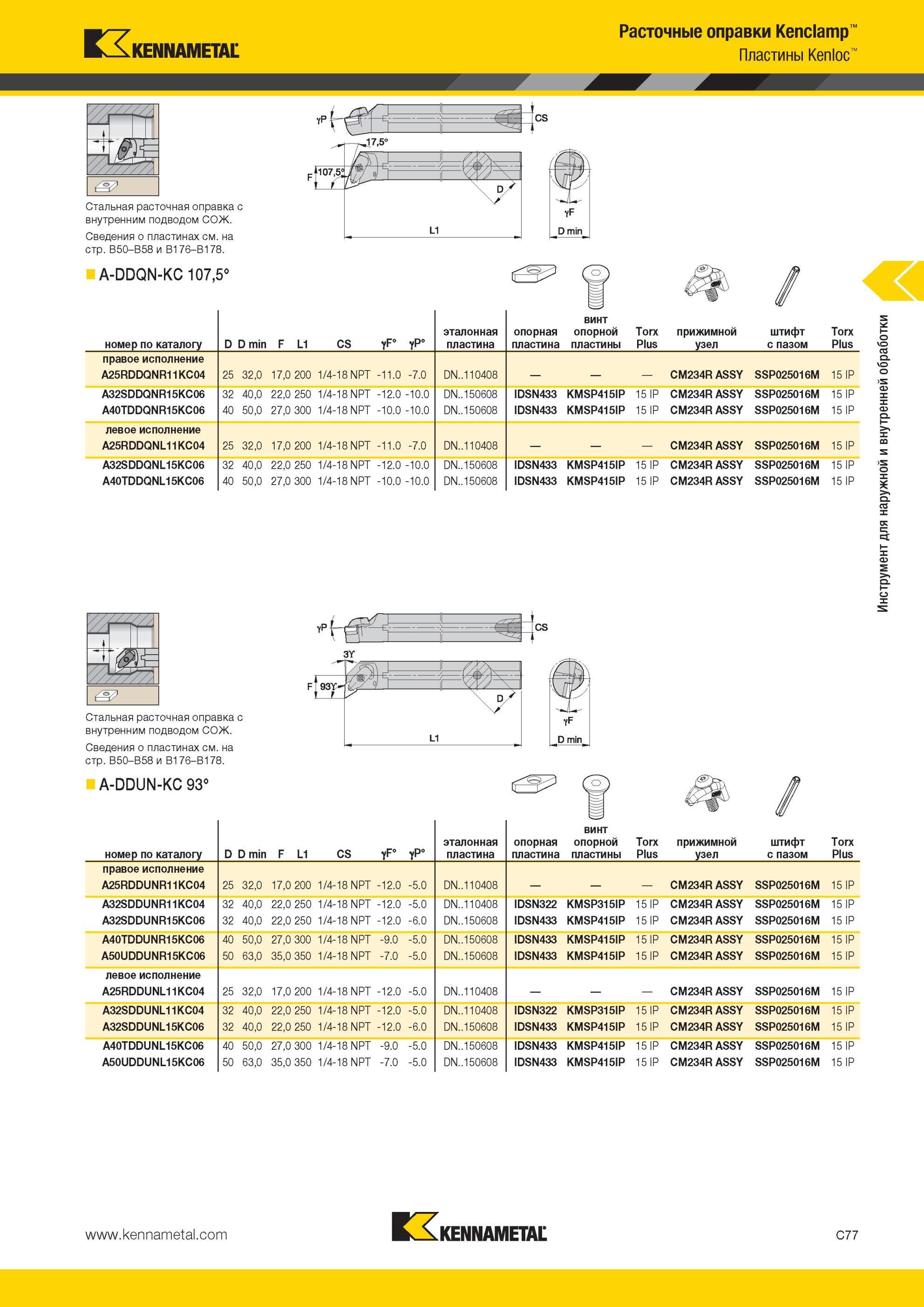 319 Станадартные стальные расточные оправки Kennametal для внутреннего растачивания отверстий на токарных металлорежущих станках С внутренним подводом СОЖ Мастер-каталог KENNAMETAL 2013 Металлорежущий инструмент Точение Обработка отверстий Фрезерование Стр. C77