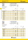 322 Расточные оправки Kennametal Kenloc с внутренним подводом СОЖ A-MCLN 95° номер по каталогу D D min F L1 L2 CS Пластины Kenloc Инструмент для наружной Мастер-каталог KENNAMETAL 2013 Металлорежущий инструмент Точение Обработка отверстий Фрезерование Стр. C80