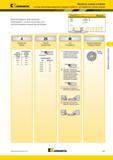 437 Система обозначения модульных режущих лезвий Kennametal A3 для обработки глубоких канавок Посадочный размер 26 Глубина канавок в мм M Тип инструмента Мастер-каталог KENNAMETAL 2013 Металлорежущий инструмент Точение Обработка отверстий Фрезерование Стр. D47