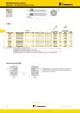476 Державки Kennametal A4 для обработки канавок и точения Обработка канавок и отрезка A4EN номер заказа номер по каталогу посадочный размер CD W min D mi Мастер-каталог KENNAMETAL 2013 Металлорежущий инструмент Точение Обработка отверстий Фрезерование Стр. D86