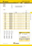 481 Отрезные лезвия Kennametal A4 A4BHC Обработка канавок и отрезка Пластины A4 для обработки канавок и точения номер заказа номер по каталогу посадочный Мастер-каталог KENNAMETAL 2013 Металлорежущий инструмент Точение Обработка отверстий Фрезерование Стр. D91