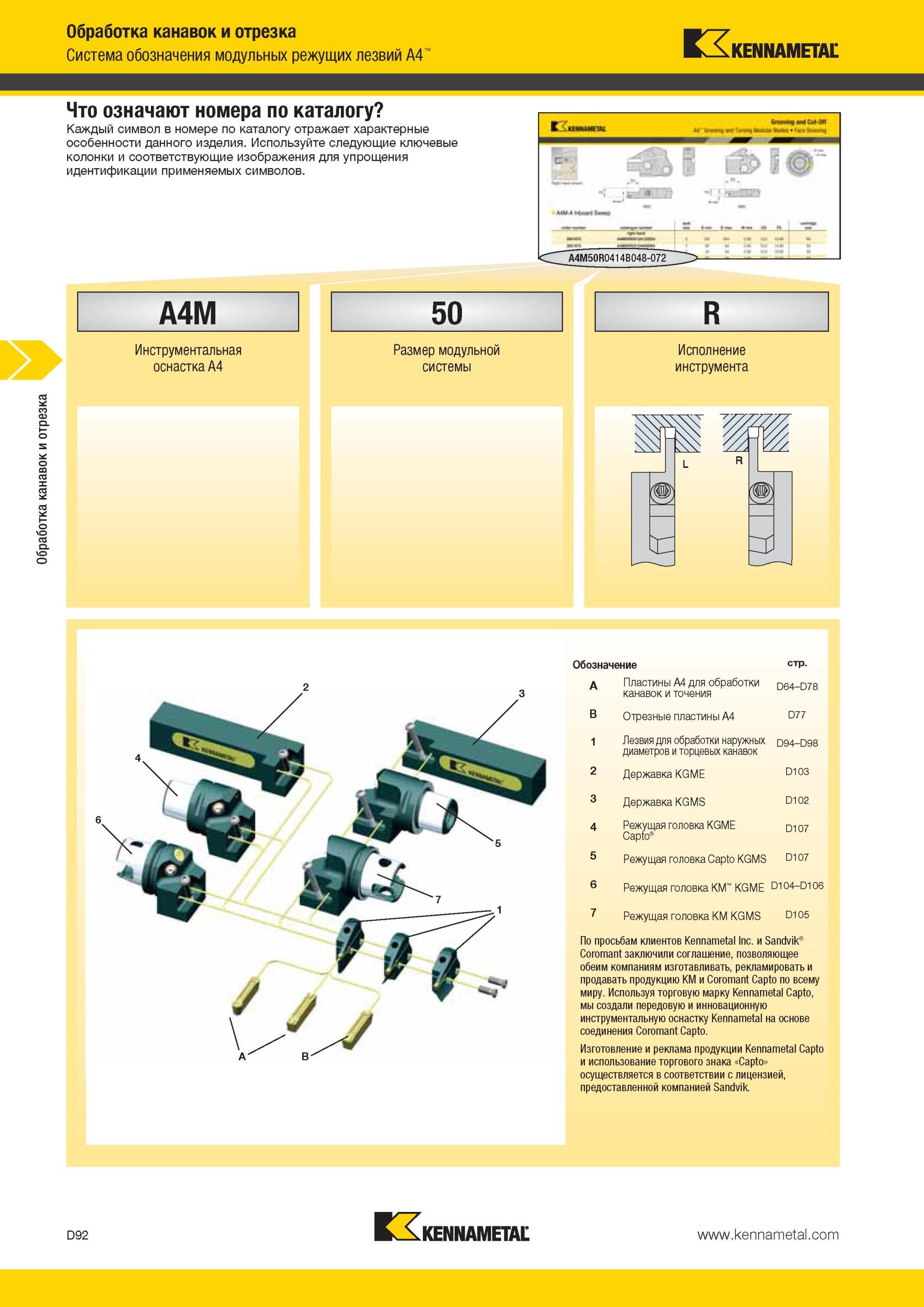 482 Система обозначения модульных режущих лезвий Kennametal A4 Инструментальная оснастка А4 Размер модульной системы R Исполнение инструмента означение ст Мастер-каталог KENNAMETAL 2013 Металлорежущий инструмент Точение Обработка отверстий Фрезерование Стр. D92