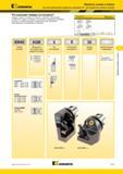 491 Система обозначения модульных державок Kennametal A3 для обработки глубоких канавок KM40 KGM Размер системы Модульный инструмент для обработки канавок Мастер-каталог KENNAMETAL 2013 Металлорежущий инструмент Точение Обработка отверстий Фрезерование Стр. D101