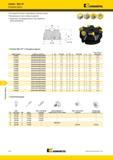1546 Корпусные торцевые фрезы Kennametal Dodeka Mini с двусторонними шестигранными режущими пластинами из твердого сплава На каждой пластине по 12 кромок Мастер-каталог KENNAMETAL 2013 Металлорежущий инструмент Точение Обработка отверстий Фрезерование Стр. O10