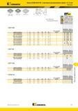 1767 Фрезы Kennametal KSSM-KSSP 90° с винтовым расположением зубьев IC 12 мм Пластины SDET-GB2 SDET-GB SDCW-GN SDPT-GB2 SDET-GB2 номер по каталогу Лучший и Мастер-каталог KENNAMETAL 2013 Металлорежущий инструмент Точение Обработка отверстий Фрезерование Стр. P77