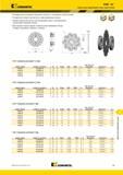 1787 KVNS A2 Фрезы Kennametal для прорезания очень узких пазов Стандартный ассортимент включает пластины с позитивным стружколомом Посадочное гнездо под пл Мастер-каталог KENNAMETAL 2013 Металлорежущий инструмент Точение Обработка отверстий Фрезерование Стр. Q9