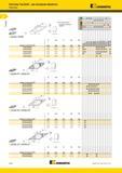 254 Точение Пластины Top Notch для контурной обработки Пластины Kennametal VCGR VPGR номер по каталогу ISO L10 Re мм VCGR160402 VCGR160404 VCGR160408 VCGR1 Каталог KENNAMETAL 2014 Инновации Новый металлорежущий инструмент и инструментальная оснастка для станков и станочных комплексов Стр. A220