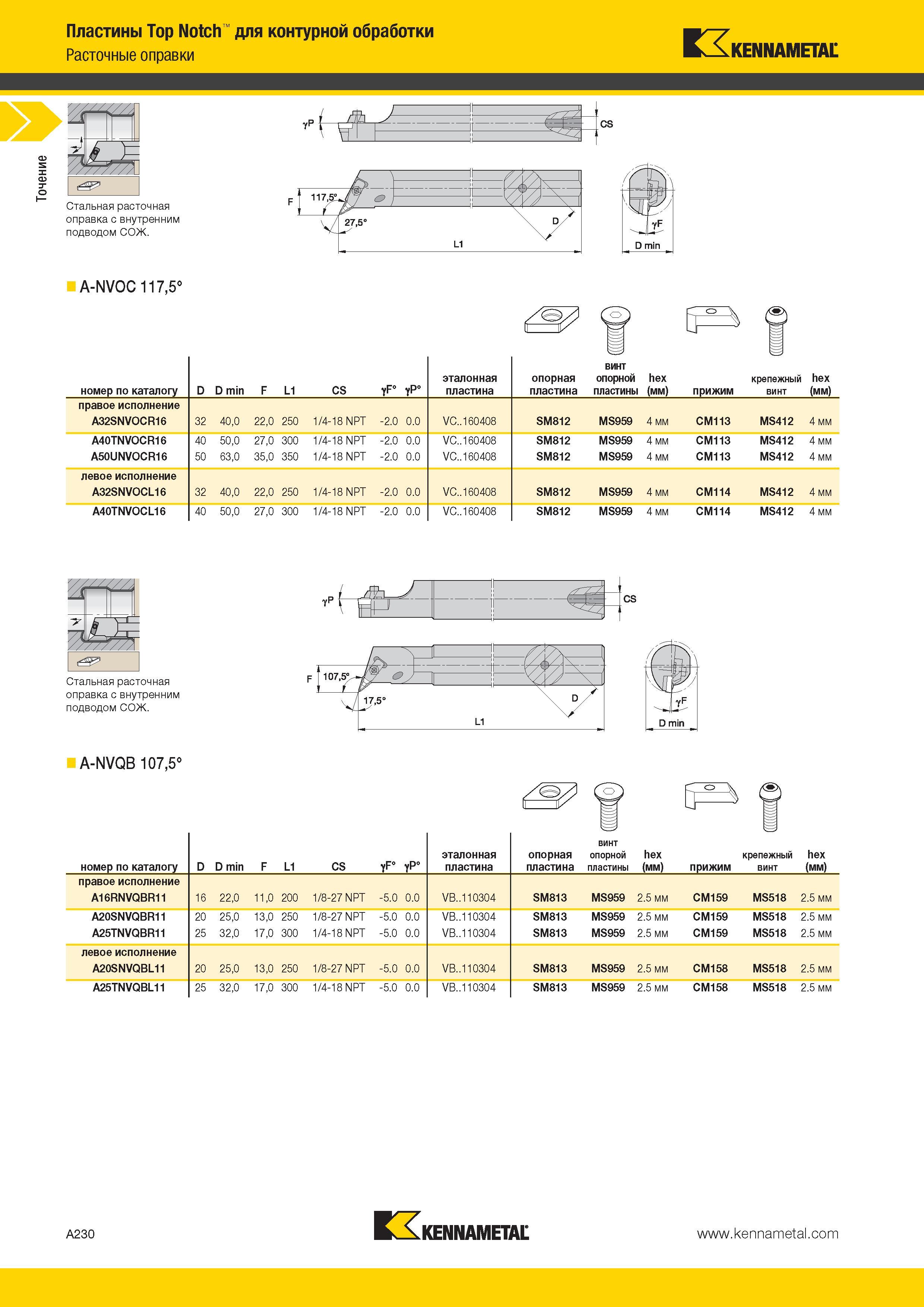 264 Точение Пластины Top Notch для контурной обработки Расточные оправки Kennametal / Стальная расточная оправка с внутренним подводом СОЖ уР I - ж A-NVOC Каталог KENNAMETAL 2014 Инновации Новый металлорежущий инструмент и инструментальная оснастка для станков и станочных комплексов Стр. A230