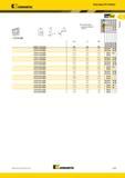 279 Kennametal Пластины Fix-Perfect C2FIX-MN ffFond L1D номер по каталогу C2FIX110404LMN C2FIX110404RMN C2FIX110405LMN C2FIX110405RMN C2FIX110408LMN C2FIX1 Каталог KENNAMETAL 2014 Инновации Новый металлорежущий инструмент и инструментальная оснастка для станков и станочных комплексов Стр. A245