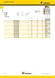 280 Точение Пластины Fix-Perfect Kennametal D2FIX-MN (G 7° лучший выбор о альтернативный выбор Re номер по каталогу L10 мм Re мм D2FIX110403LMN D2FIX110403 Каталог KENNAMETAL 2014 Инновации Новый металлорежущий инструмент и инструментальная оснастка для станков и станочных комплексов Стр. A246