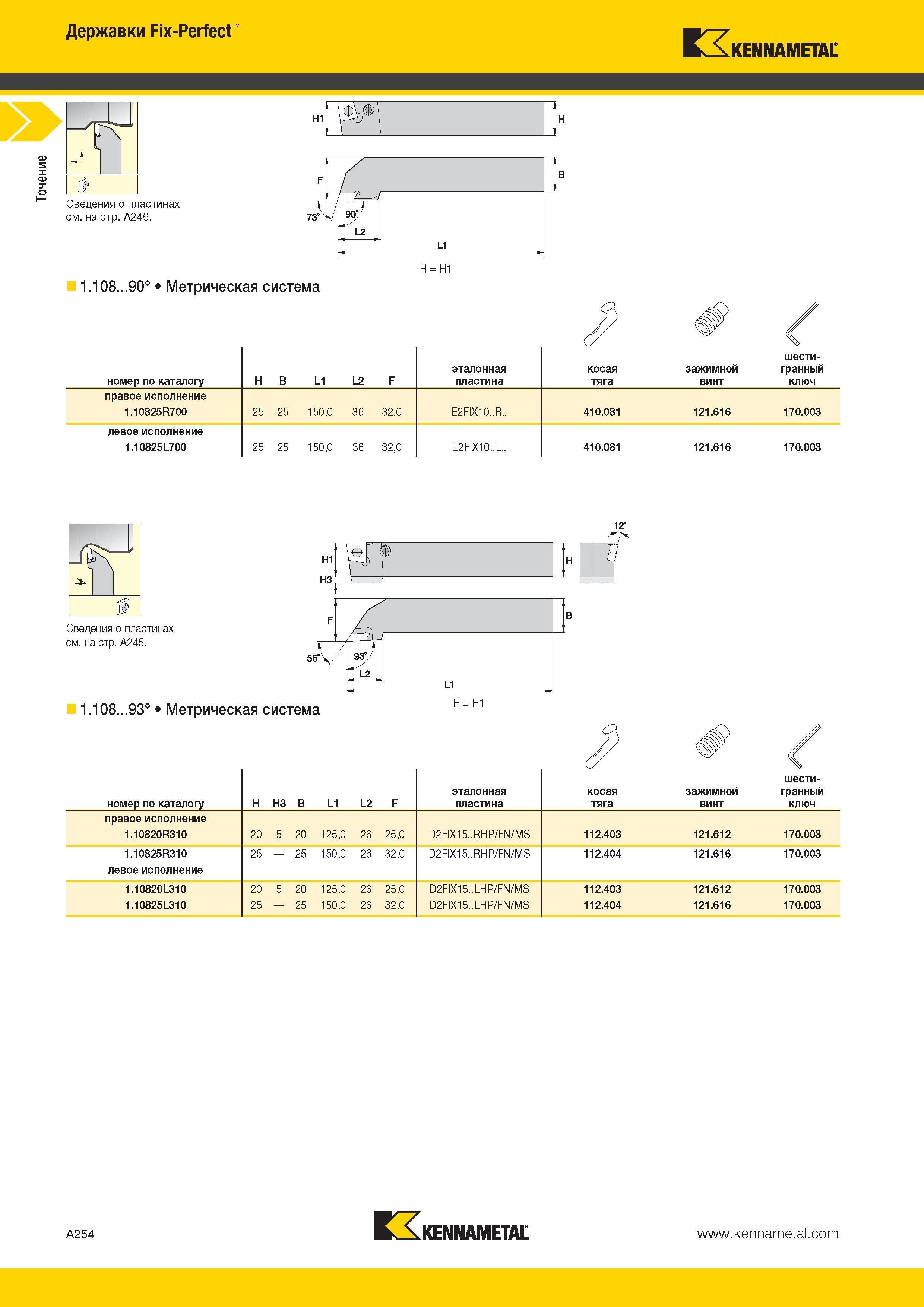288 Точение Державки Fix-Perfect Kennametal H1 Сведения о пластинах см на стр A246 1 108 90° Метрическая система номер по каталогу H B L1 L2 F эталонная пл Каталог KENNAMETAL 2014 Инновации Новый металлорежущий инструмент и инструментальная оснастка для станков и станочных комплексов Стр. A254