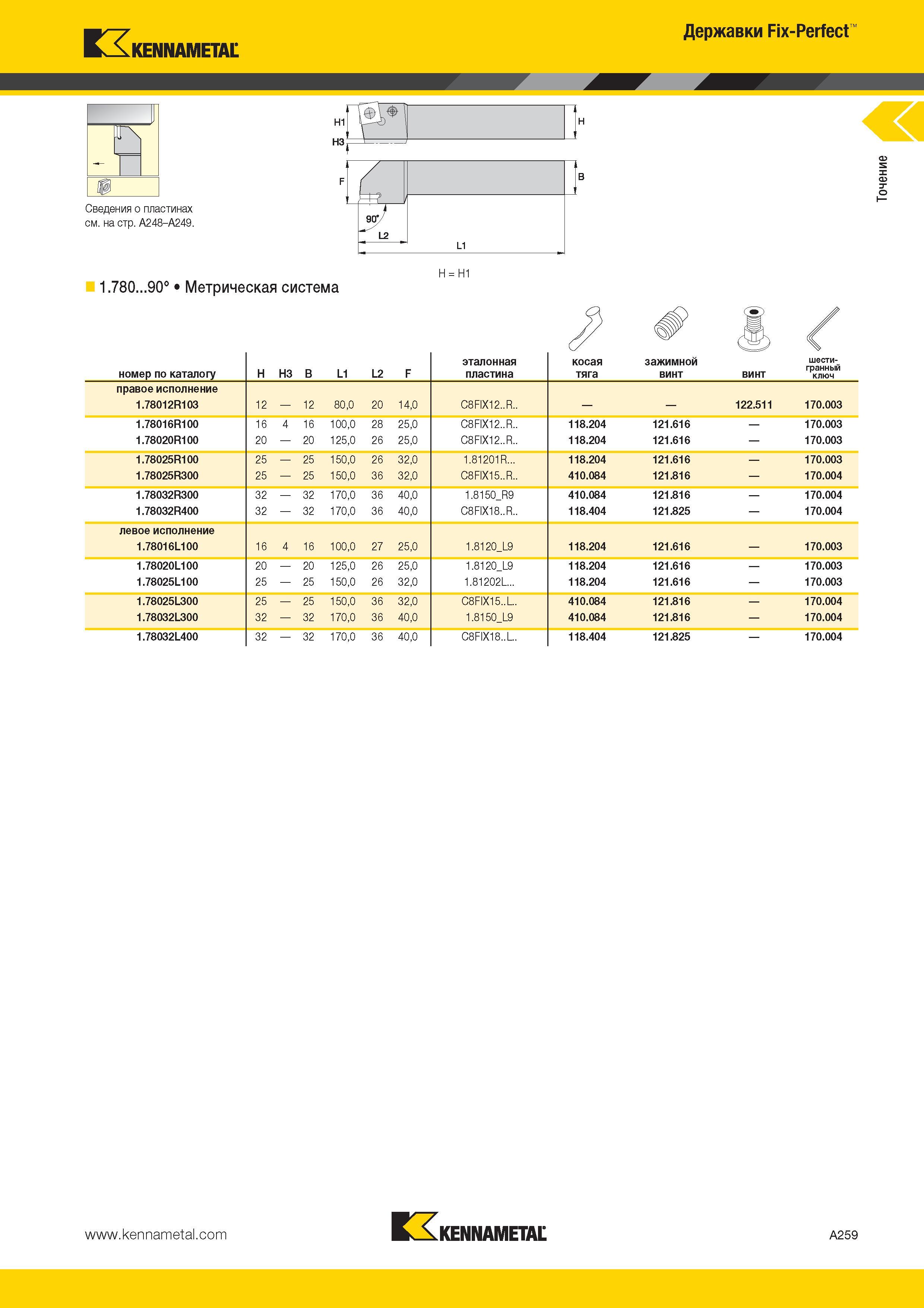 293 Kennametal Державки Fix-Perfect Сведения о пластинах см на стр A248-A249 1 780 90° Метрическая система H H1 номер по каталогу H H3 B L1 L2 F эталонная Каталог KENNAMETAL 2014 Инновации Новый металлорежущий инструмент и инструментальная оснастка для станков и станочных комплексов Стр. A259