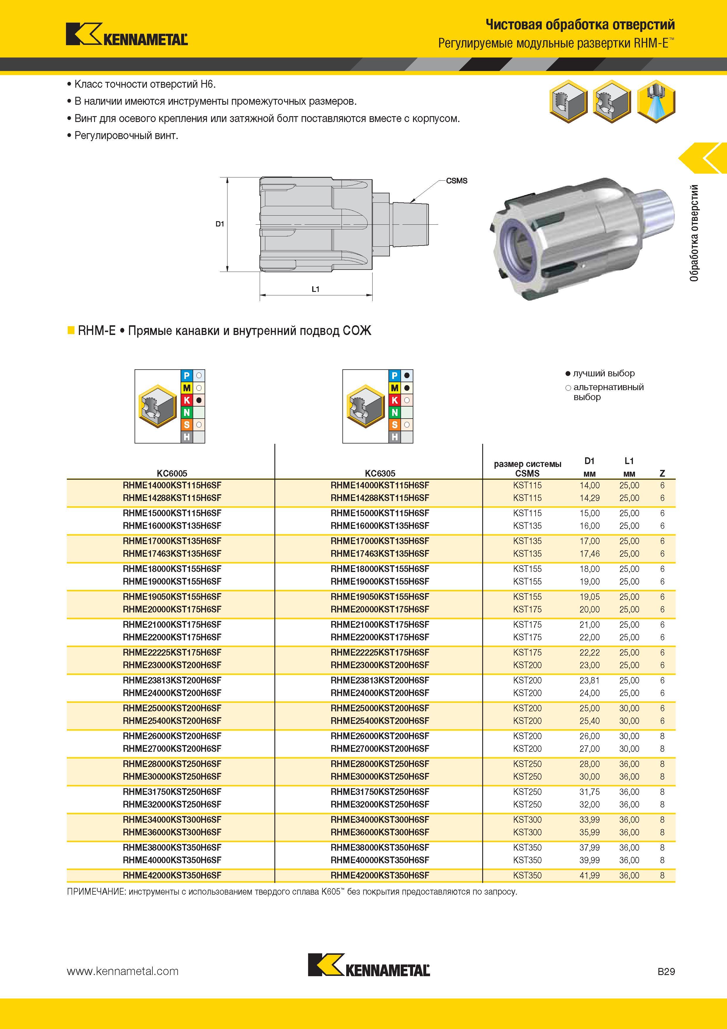 323 Kennametal Чистовая обработка отверстий Регулируемые модульные развертки RHM-E Класс точности отверстий H6 В наличии имеются инструменты промежуточных Каталог KENNAMETAL 2014 Инновации Новый металлорежущий инструмент и инструментальная оснастка для станков и станочных комплексов Стр. B29