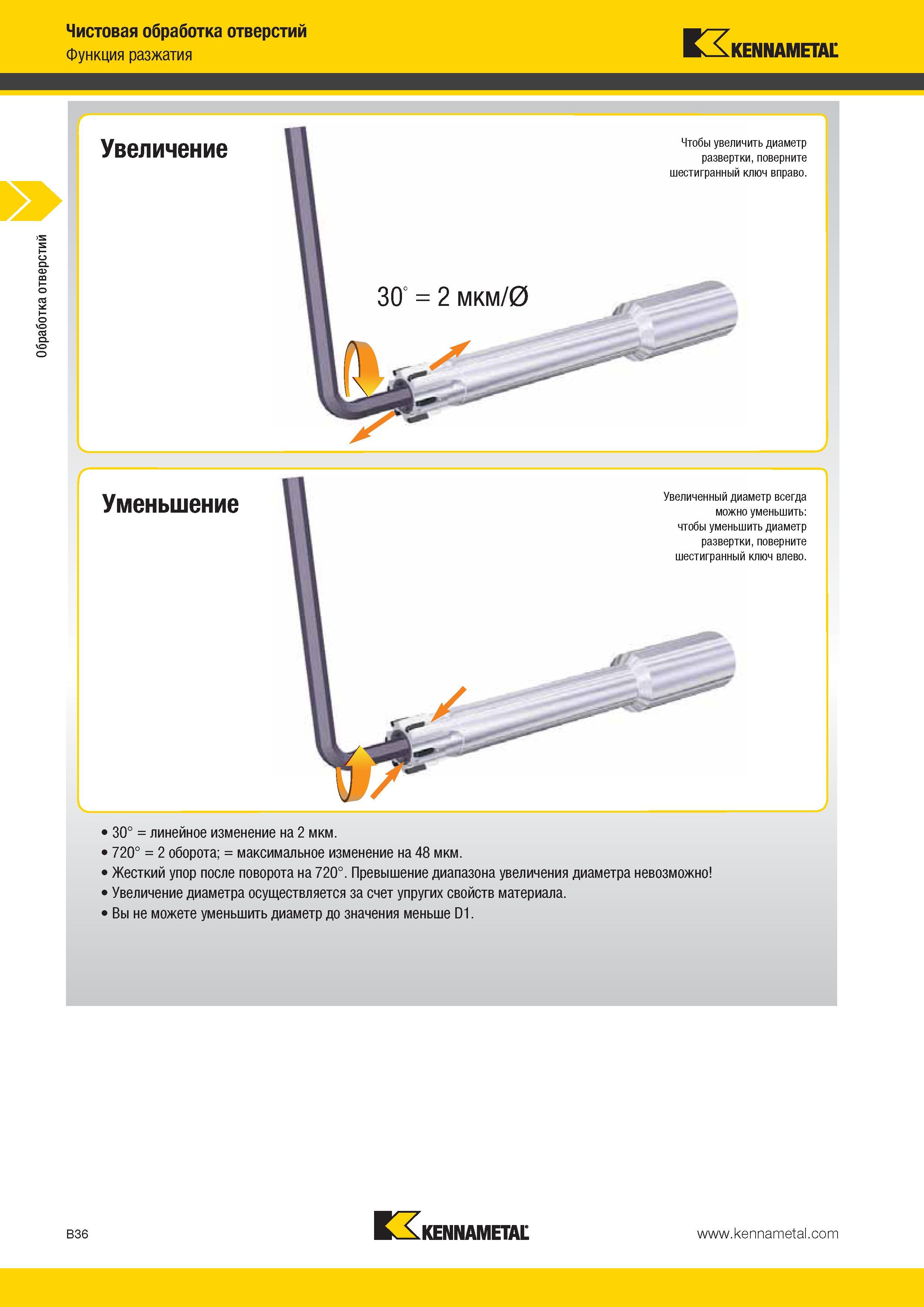 330 Развертки Kennametal машинные регулируемые Функция разжатия Увеличенный диаметр данного металлорежущего инструмента всегда можно уменьшить Каталог KENNAMETAL 2014 Инновации Новый металлорежущий инструмент и инструментальная оснастка для станков и станочных комплексов Стр. B36
