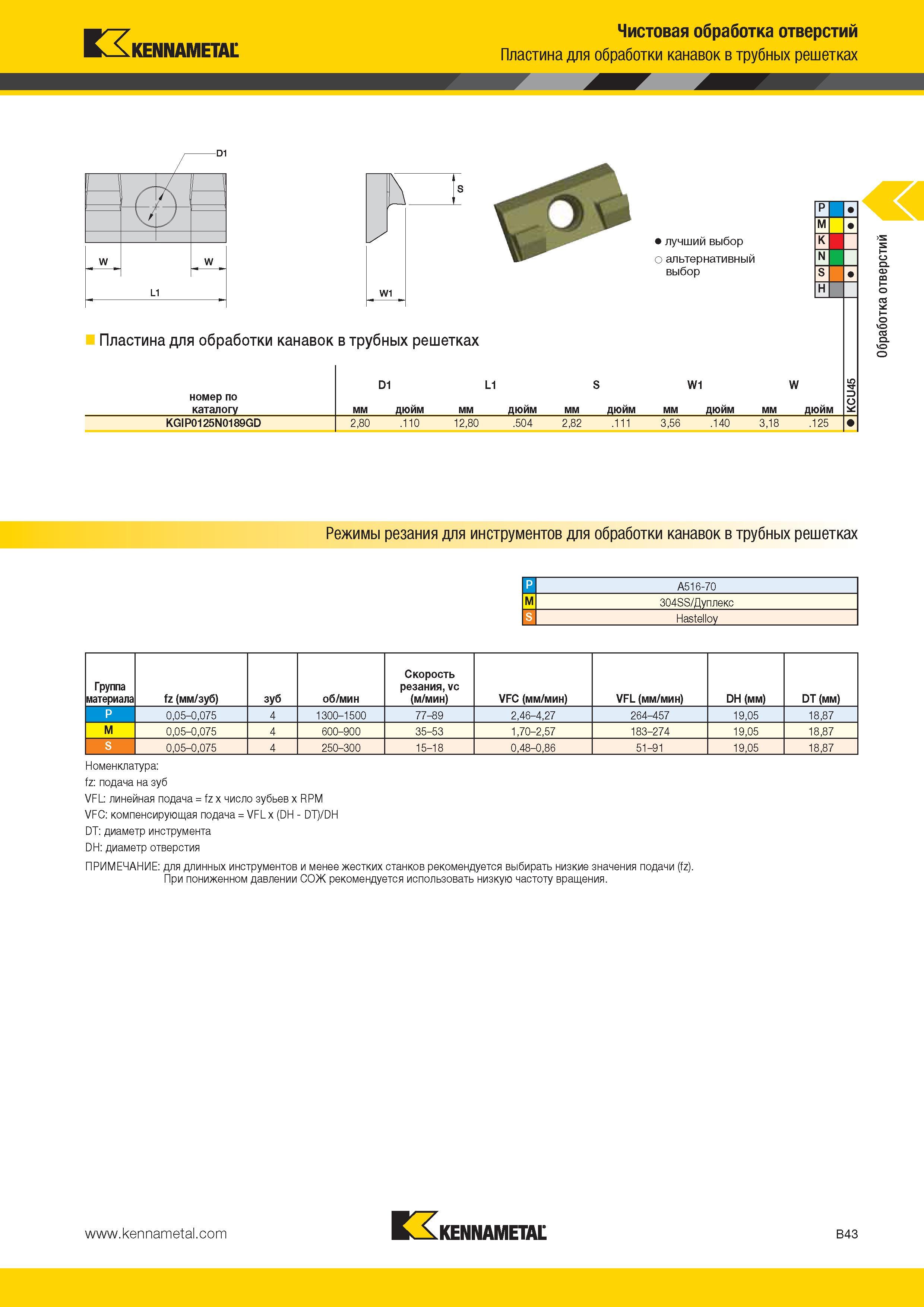 337 Kennametal Чистовая обработка отверстий Пластина для обработки канавок в трубных решетках Пластина для обработки канавок в трубных решетках номер по ка Каталог KENNAMETAL 2014 Инновации Новый металлорежущий инструмент и инструментальная оснастка для станков и станочных комплексов Стр. B43