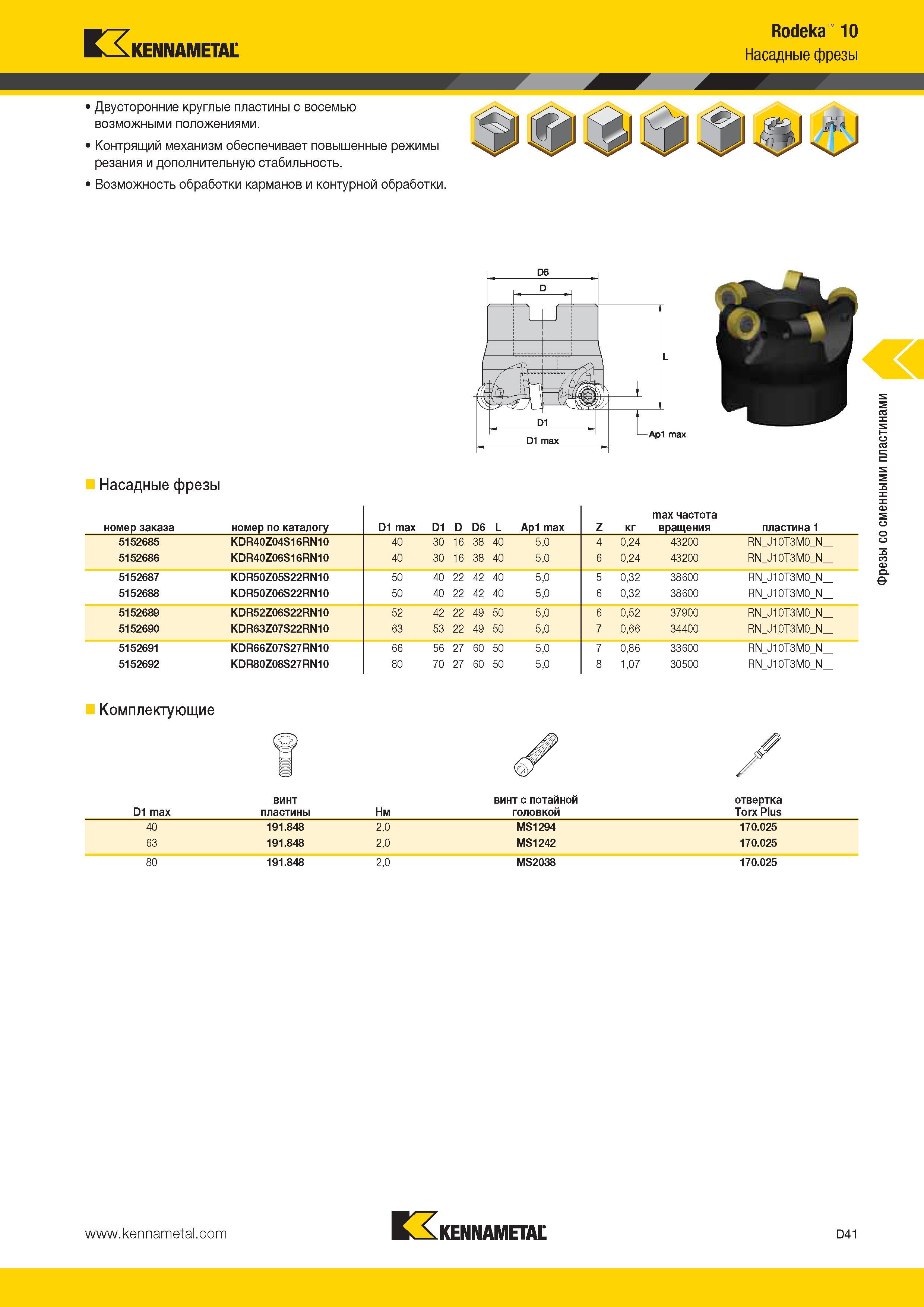 479 Kennametal Rodeka 10 Насадные фрезы 1 Двусторонние круглые пластины с восемью возможными положениями 1 Контрящий механизм обеспечивает повышенные режим Каталог KENNAMETAL 2014 Инновации Новый металлорежущий инструмент и инструментальная оснастка для станков и станочных комплексов Стр. D41