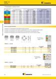 480 Фрезы со сменными пластинами Rodeka 10 Пластины Kennametal Рекомендации по выбору пластин Группа материала Легкие режимы обработки Общего назначения Тя Каталог KENNAMETAL 2014 Инновации Новый металлорежущий инструмент и инструментальная оснастка для станков и станочных комплексов Стр. D42