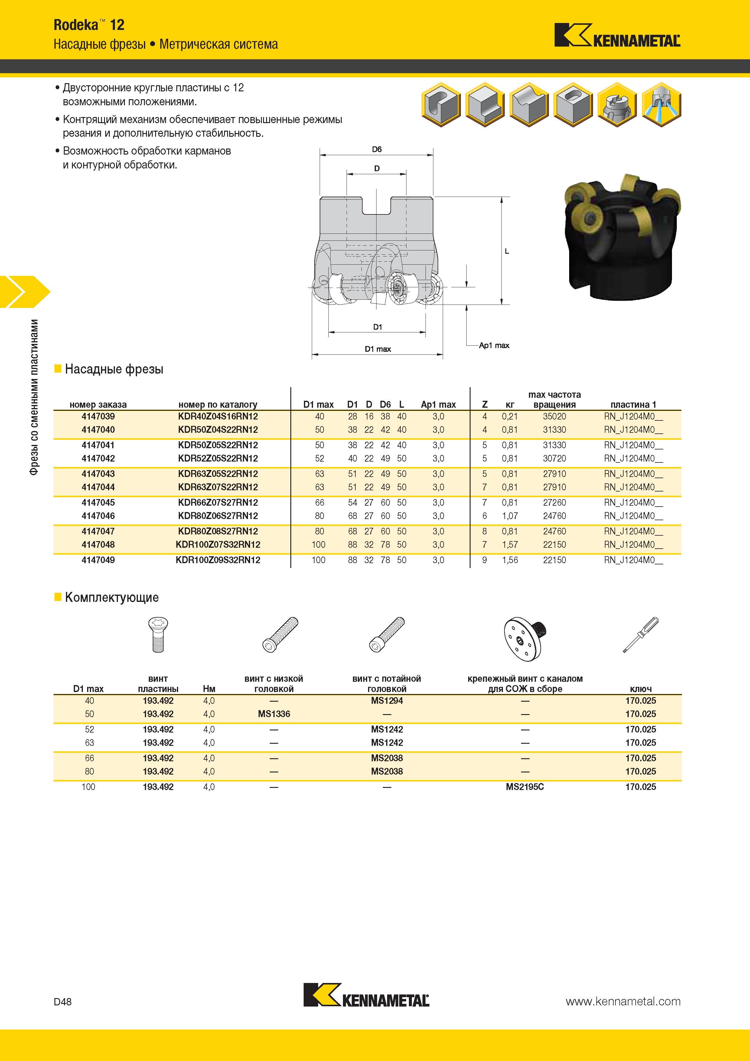 486 Фрезы со сменными пластинами Rodeka 12 Насадные фрезы Метрическая система Kennametal Двусторонние круглые пластины с 12 возможными положениями Контрящи Каталог KENNAMETAL 2014 Инновации Новый металлорежущий инструмент и инструментальная оснастка для станков и станочных комплексов Стр. D48