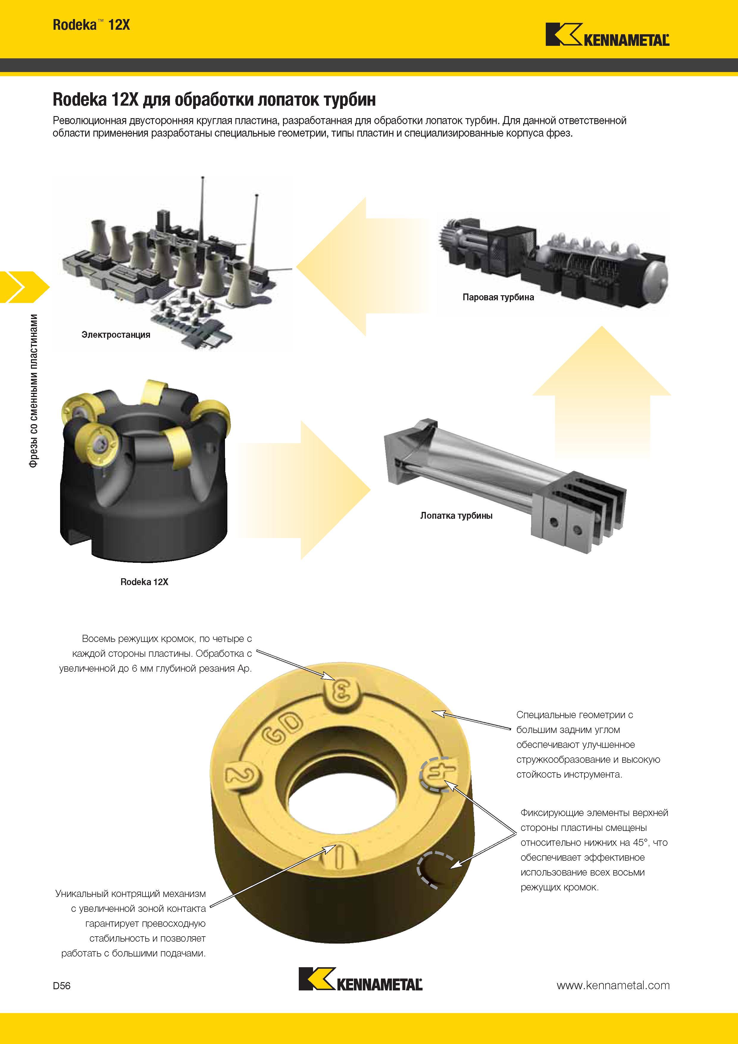 494 Фрезы со сменными пластинами Rodeka 12X Kennametal Rodeka 12X для обработки лопаток турбин Революционная двусторонняя круглая пластина, разработанная д Каталог KENNAMETAL 2014 Инновации Новый металлорежущий инструмент и инструментальная оснастка для станков и станочных комплексов Стр. D56