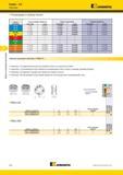 496 Фрезы со сменными пластинами Rodeka 12X Пластины Kennametal Рекомендации по выбору пластин Группа материала Легкие режимы обработки Общего назначения Т Каталог KENNAMETAL 2014 Инновации Новый металлорежущий инструмент и инструментальная оснастка для станков и станочных комплексов Стр. D58