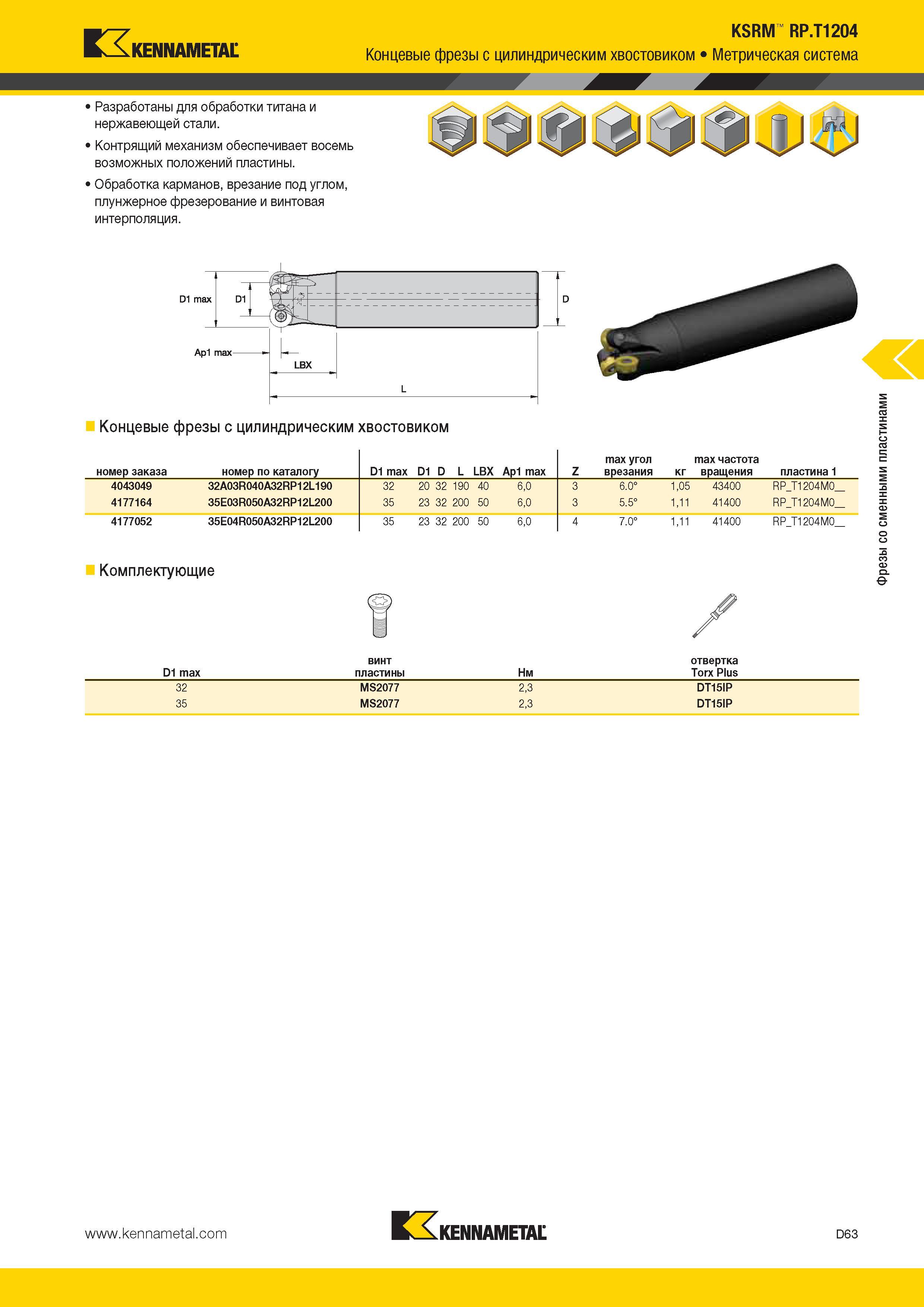 501 Kennametal KSRM RP T1204 Концевые фрезы с цилиндрическим хвостовиком Метрическая система Разработаны для обработки титана и нержавеющей стали Контрящий Каталог KENNAMETAL 2014 Инновации Новый металлорежущий инструмент и инструментальная оснастка для станков и станочных комплексов Стр. D63