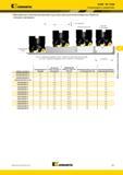 505 Kennametal KSRM RP T1204 Рекомендации по применению Максимальные значения для врезания под углом и винтовой интерполяции при обработке сплошного матери Каталог KENNAMETAL 2014 Инновации Новый металлорежущий инструмент и инструментальная оснастка для станков и станочных комплексов Стр. D67