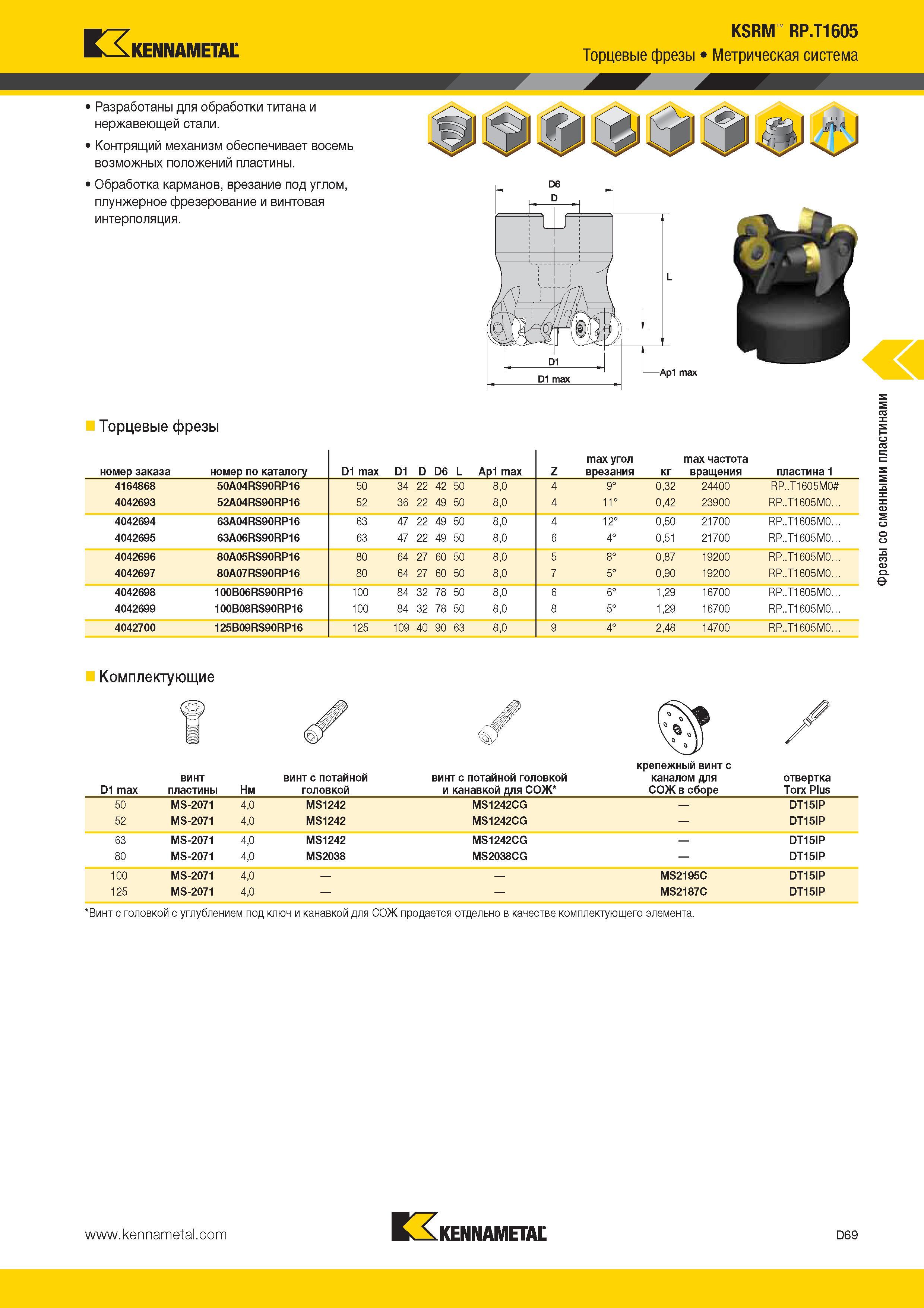 507 Kennametal KSRM RP T1605 Торцевые фрезы Метрическая система Разработаны для обработки титана и нержавеющей стали 1 Контрящий механизм обеспечивает восе Каталог KENNAMETAL 2014 Инновации Новый металлорежущий инструмент и инструментальная оснастка для станков и станочных комплексов Стр. D69