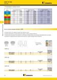 508 Фрезы со сменными пластинами KSRM RP T1605 Пластины Kennametal Рекомендации по выбору пластин Группа материала Легкие режимы обработки Общего назначени Каталог KENNAMETAL 2014 Инновации Новый металлорежущий инструмент и инструментальная оснастка для станков и станочных комплексов Стр. D70