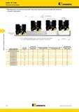 510 Фрезы со сменными пластинами KSRM RP T1605 Винтовая интерполяция Kennametal Максимальные значения для врезания под углом и винтовой интерполяции при об Каталог KENNAMETAL 2014 Инновации Новый металлорежущий инструмент и инструментальная оснастка для станков и станочных комплексов Стр. D72