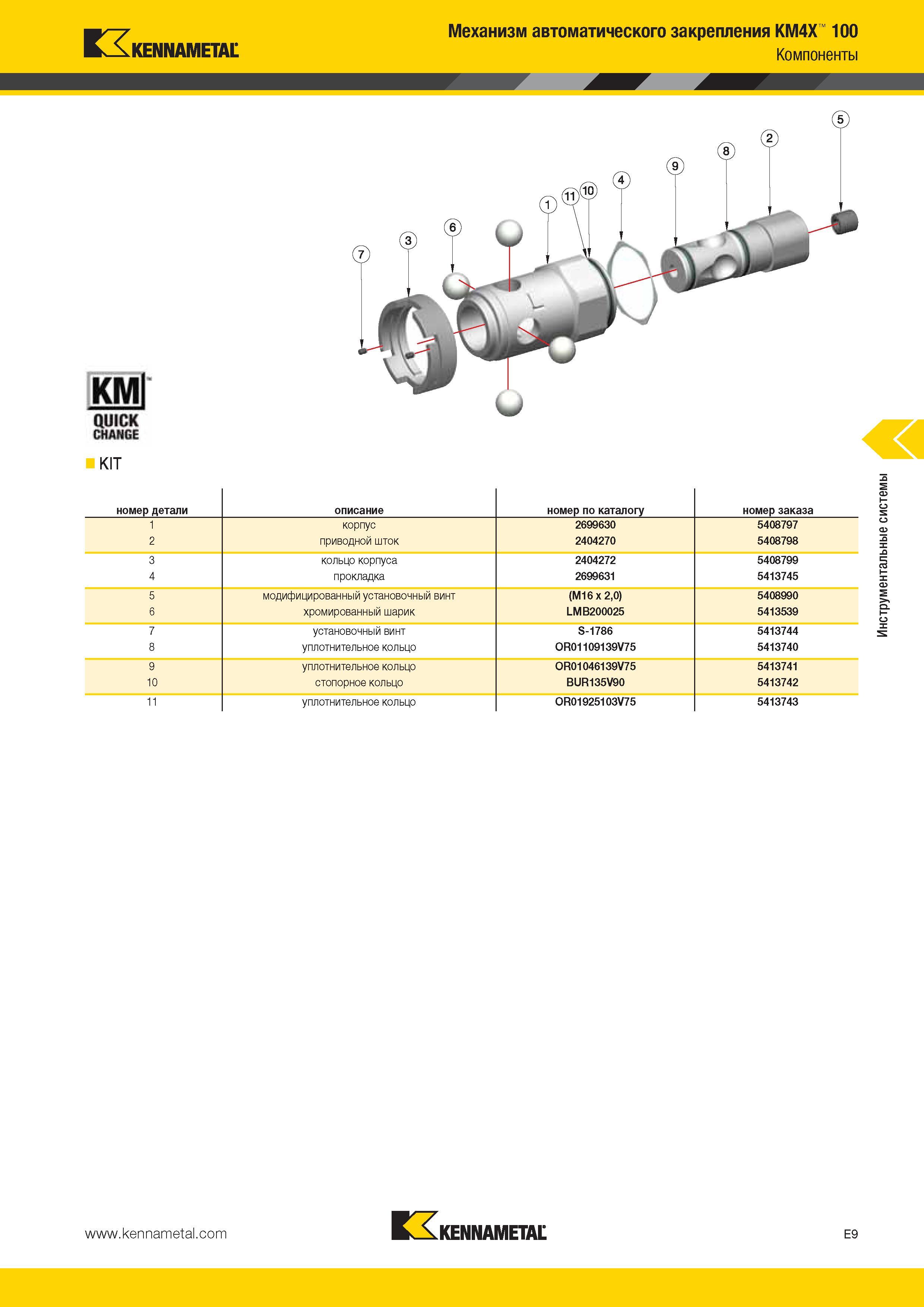 521 Kennametal Механизм автоматического закрепления KM4X 100 Компоненты KIT Kennametal E9 Инструментальные системы Каталог KENNAMETAL 2014 Инновации Новый металлорежущий инструмент и инструментальная оснастка для станков и станочных комплексов Стр. E9