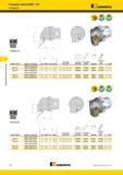 528 Инструментальные системы Режущие головки KM4X 100 Прижим M Kennametal км1 QUICK CHANCE MSRN 75° КМ QUICK CHANCE MTJN 93° L1 F номер заказа номер по кат Каталог KENNAMETAL 2014 Инновации Новый металлорежущий инструмент и инструментальная оснастка для станков и станочных комплексов Стр. E16