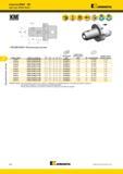 540 Инструментальные системы Оснастка KM4X 100 Адаптеры Whistle Notch Kennametal KMJ WN MM-KM4X Метрическая система номер заказа номер по каталогу D1 D2 L1 Каталог KENNAMETAL 2014 Инновации Новый металлорежущий инструмент и инструментальная оснастка для станков и станочных комплексов Стр. E28