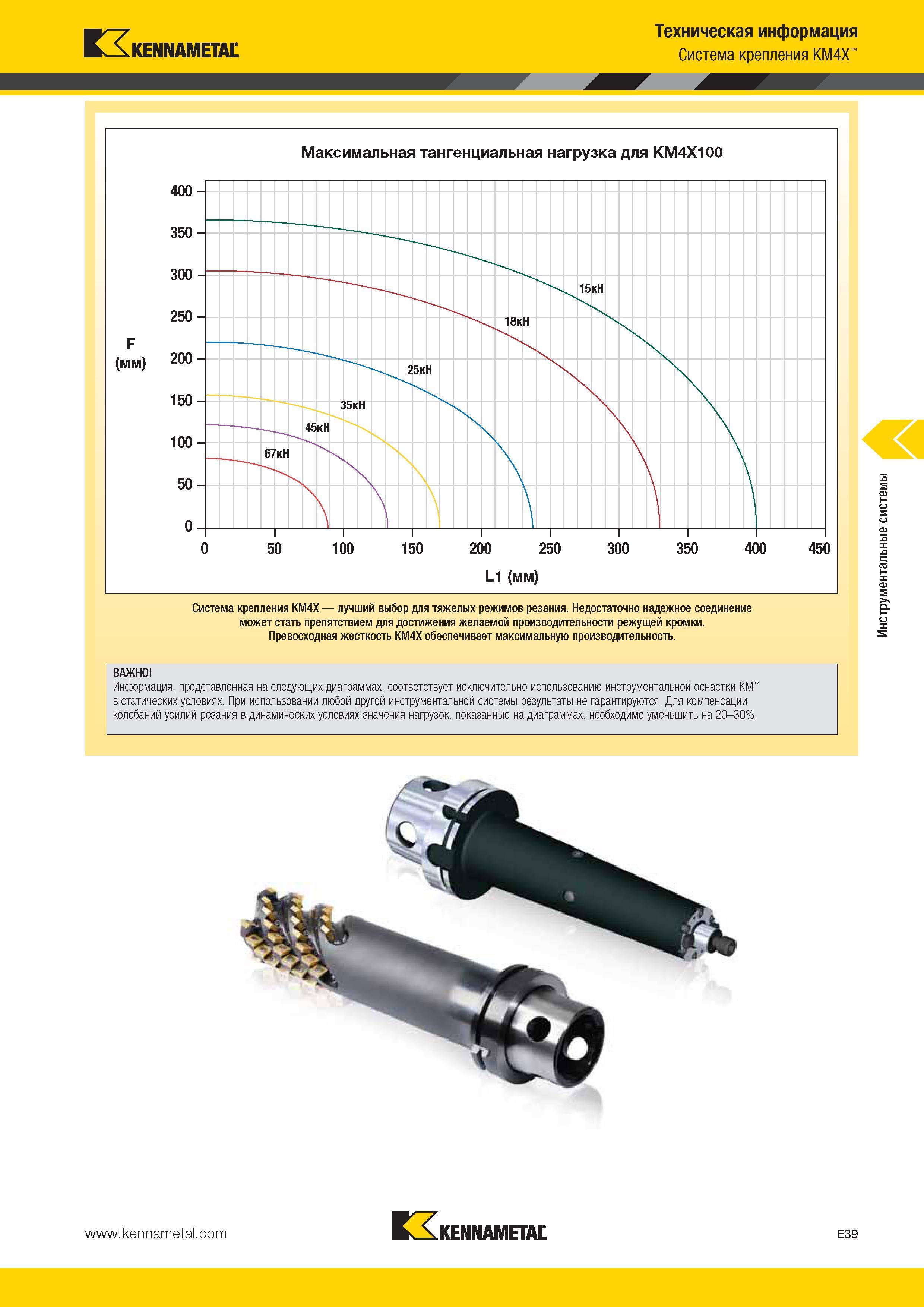 551 Kennametal Техническая информация Система крепления KM4X Система крепления KM4X лучший выбор для тяжелых режимов резания Недостаточно надежное соединен Каталог KENNAMETAL 2014 Инновации Новый металлорежущий инструмент и инструментальная оснастка для станков и станочных комплексов Стр. E39
