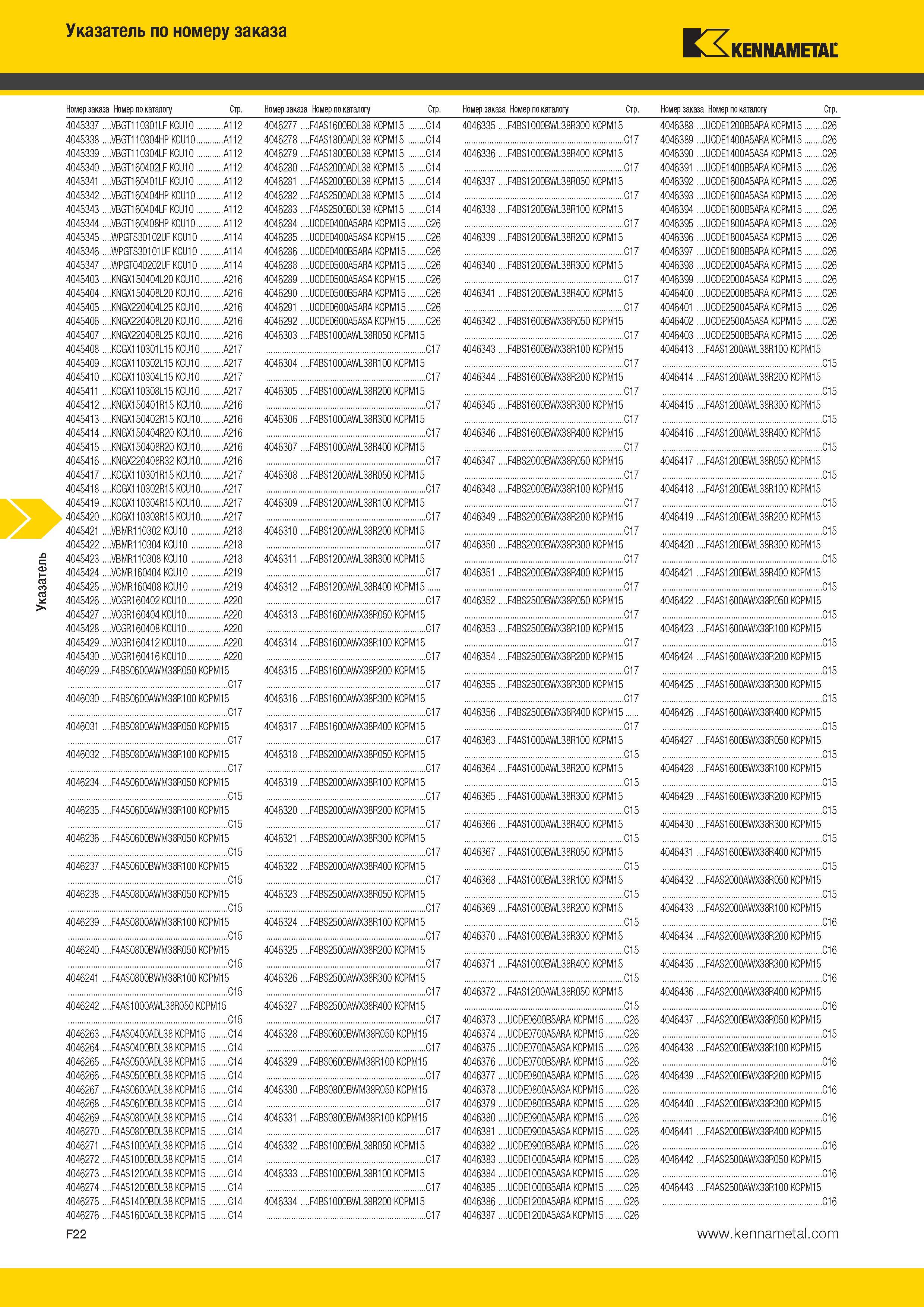 578 Указатель Указатель по номеру заказа EXKennametal Номер заказа Номер по каталогу Стр Номер заказа Номер по каталогу Стр Номер заказа Номер по каталогу Каталог KENNAMETAL 2014 Инновации Новый металлорежущий инструмент и инструментальная оснастка для станков и станочных комплексов Стр. F22