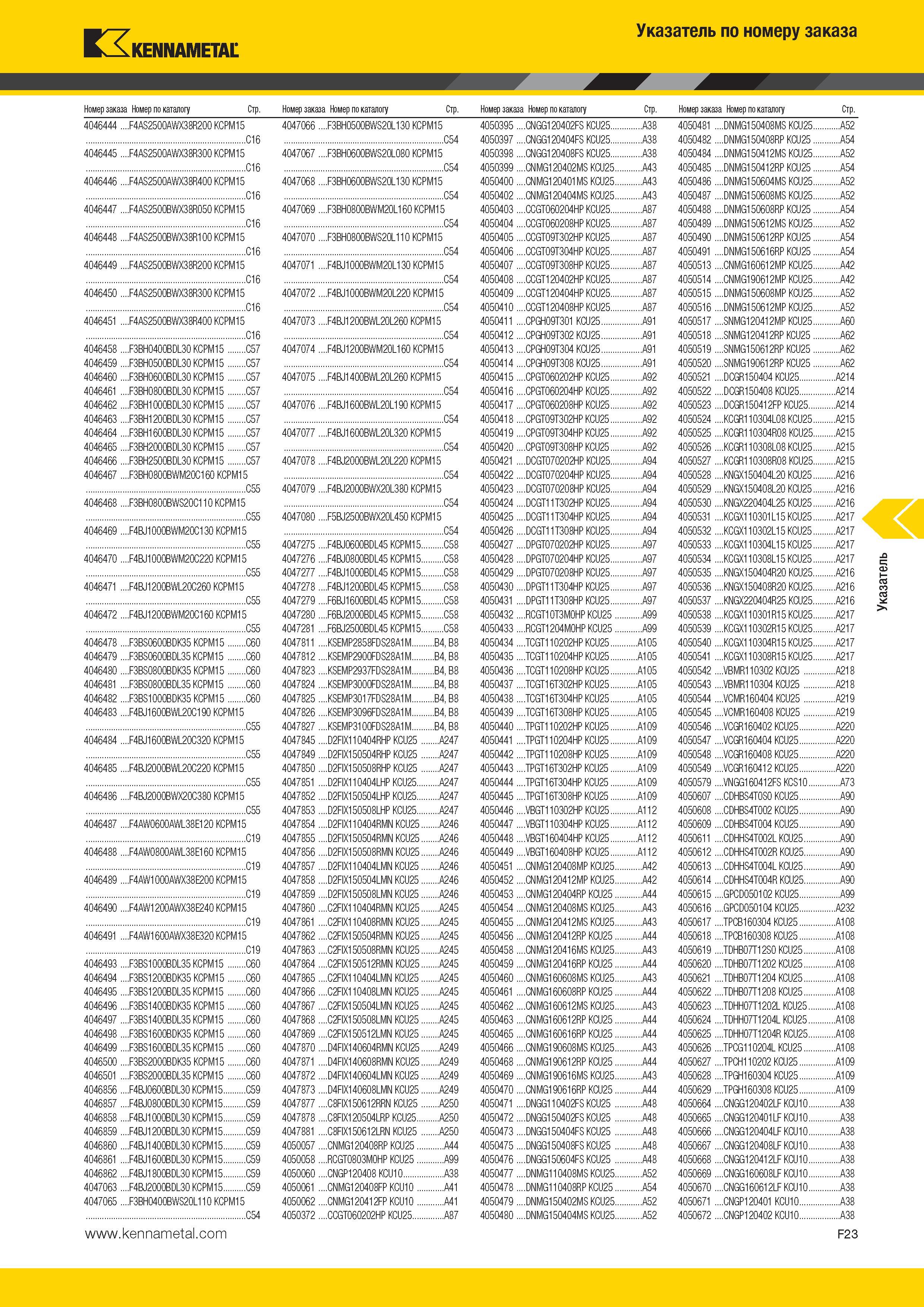 579 Указатель по номеру заказа Kennametal V Номер заказа Номер по каталогу Стр Номер заказа Номер по каталогу Стр Номер заказа Номер по каталогу Стр Номер Каталог KENNAMETAL 2014 Инновации Новый металлорежущий инструмент и инструментальная оснастка для станков и станочных комплексов Стр. F23
