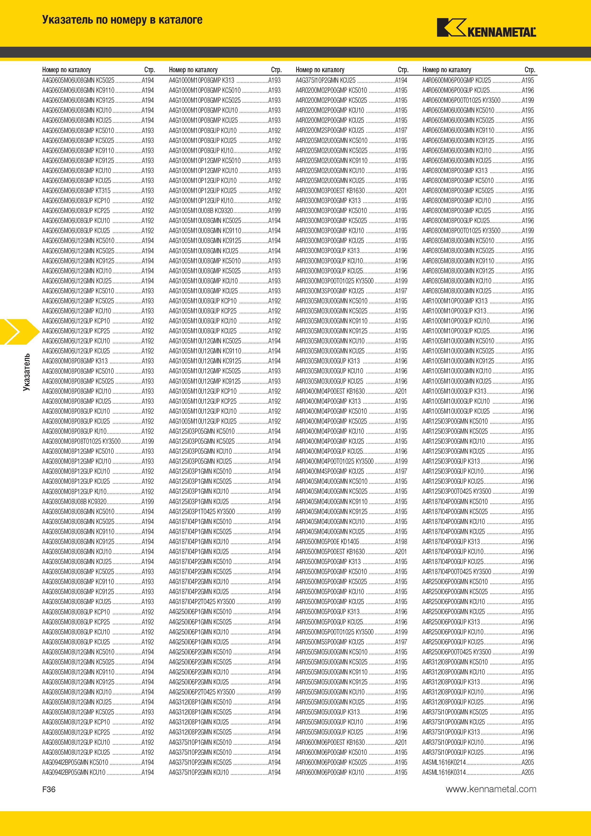 592 Указатель Указатель по номеру в каталоге Kennametal Номер по каталогу Стр Номер по каталогу Стр Номер по каталогу Стр Номер по каталогу Стр A4G0605M06U Каталог KENNAMETAL 2014 Инновации Новый металлорежущий инструмент и инструментальная оснастка для станков и станочных комплексов Стр. F36