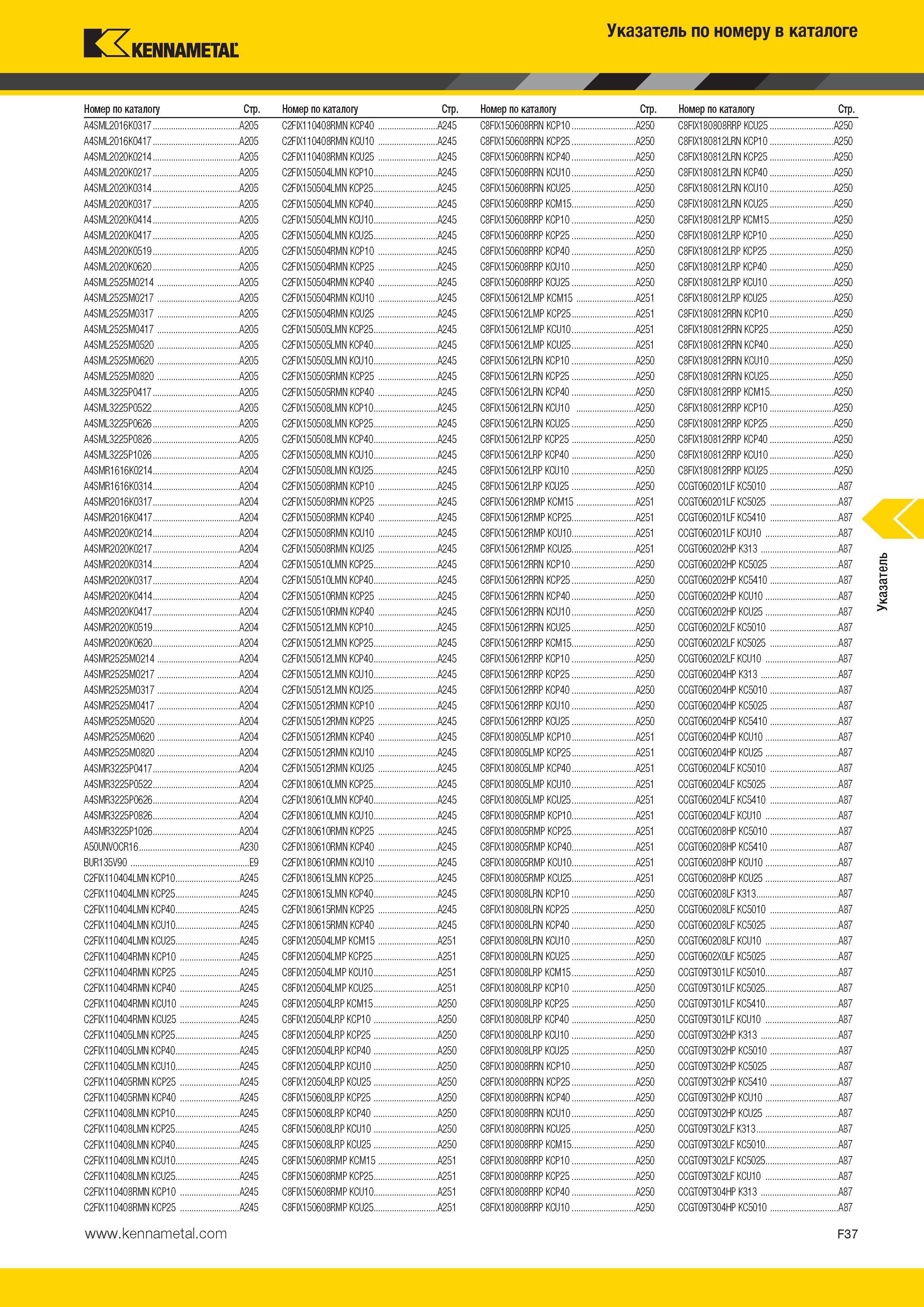 593 Указатель по номеру в каталоге Kennametal V Номер по каталогу Стр Номер по каталогу Стр Номер по каталогу Стр Номер по каталогу Стр A4SML2016K0317 A205 Каталог KENNAMETAL 2014 Инновации Новый металлорежущий инструмент и инструментальная оснастка для станков и станочных комплексов Стр. F37